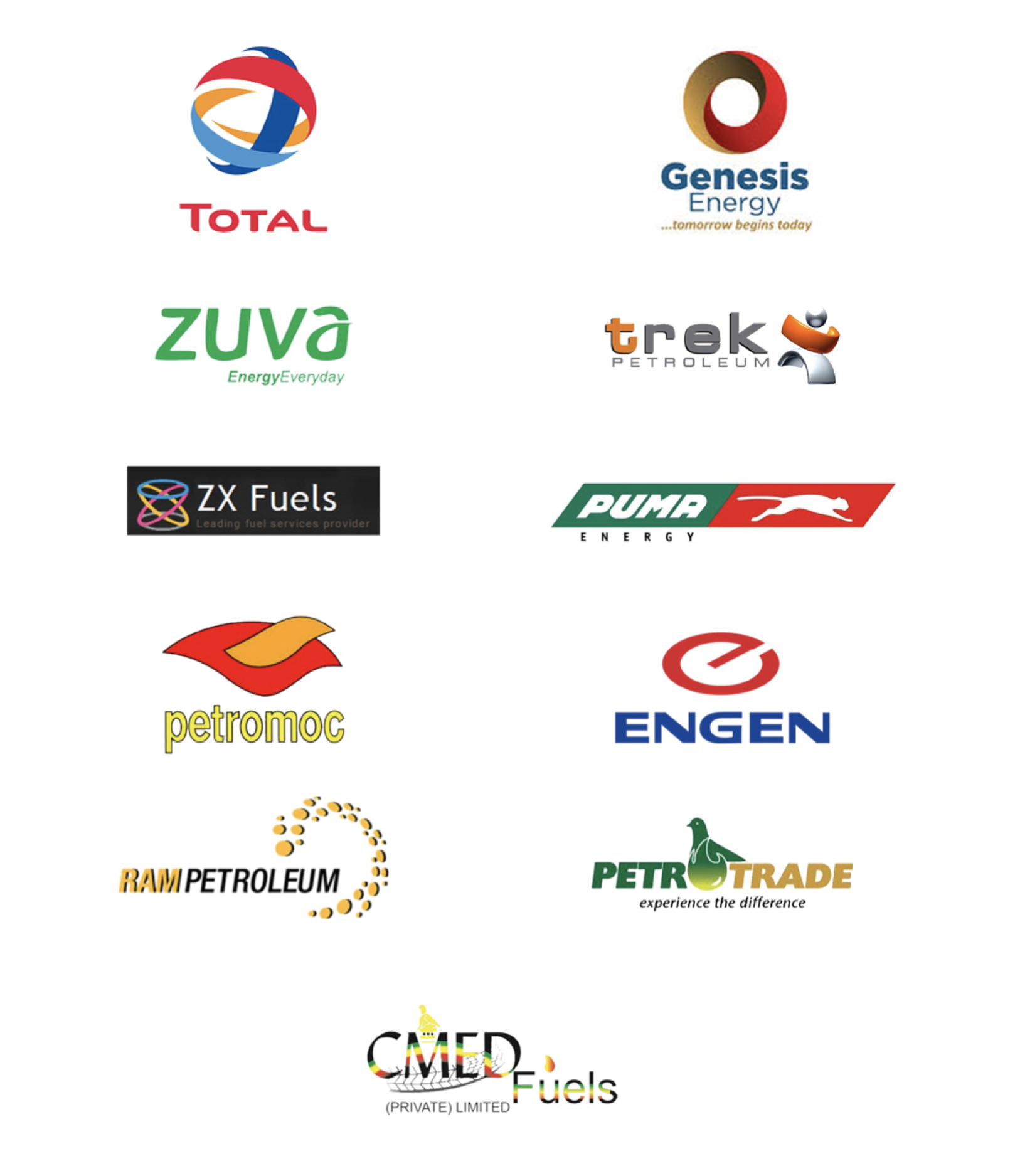 clients of fueltech